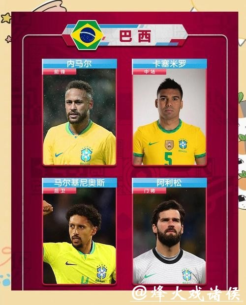 中超球员再次登场世界杯 美加墨赛场重聚熟悉面孔